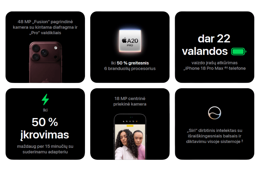 iPhone 18 Pro 256GB, ar verta pirkti